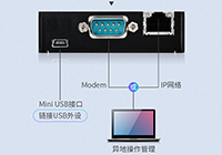 胜为LCD KVM切换器-远程控制