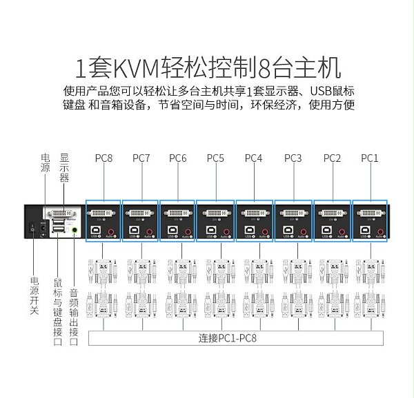 ks-7081D（02）