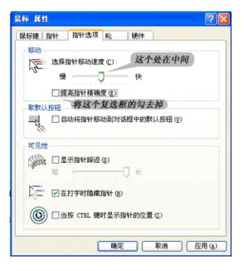胜为数字KVM切换器配置运行Windows Vista操作系统