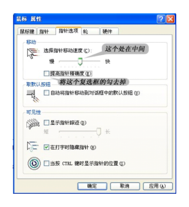 胜为数字KVM切换器配置运行Windows7、XP、2003和2008的目标服务器