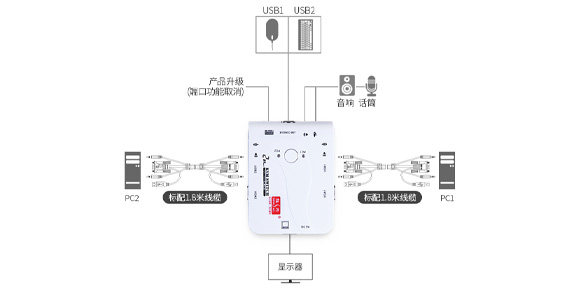 KS-202A连接图例