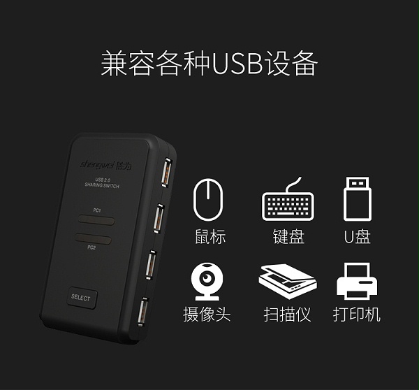 胜为2进4出USB共享切换器US-204----详情09