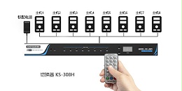 hdmi kvm切换器