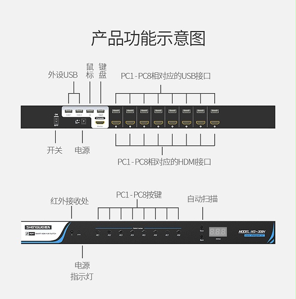 ks-308H（12）