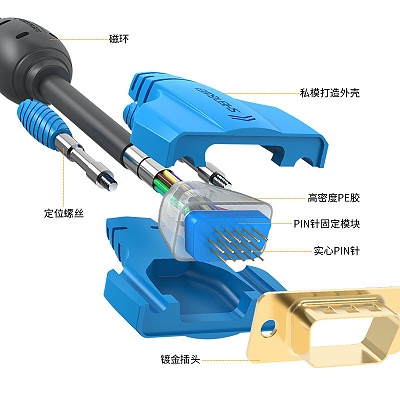胜为VGA高清线 3+9阻燃双磁环VC-6018---主图06