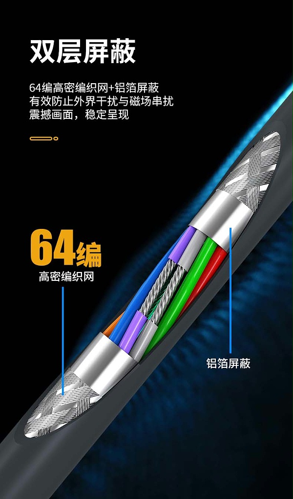 胜为VGA高清线 3+9阻燃双磁环VC-6018---09