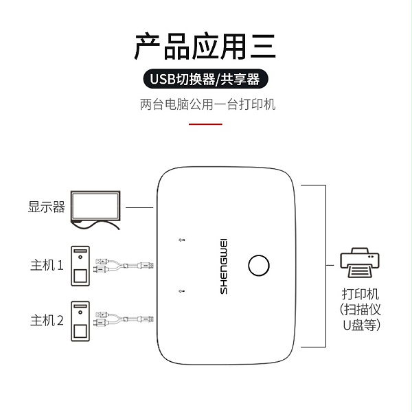 胜为4K高清HDMI KVM切换器2口KS-302H___790__06