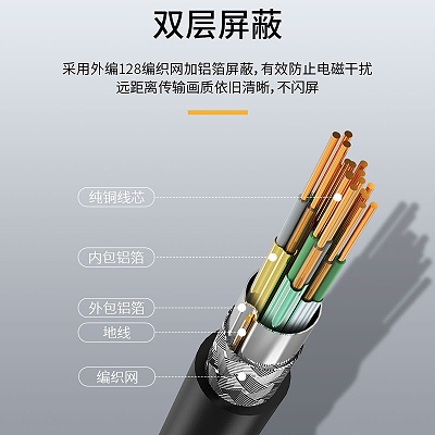 胜为4K高清HDMI连接线WHC4100G_06