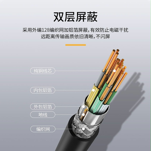 胜为4K HDMI高清线WHC4100G___06