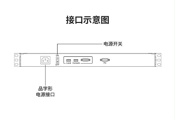 19英寸单口LCD KVM切换器KS-2901L_03