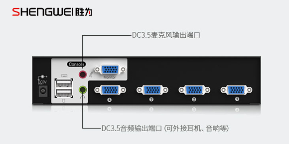 胜为VGA KVM切换器KS-1041UA接口展示