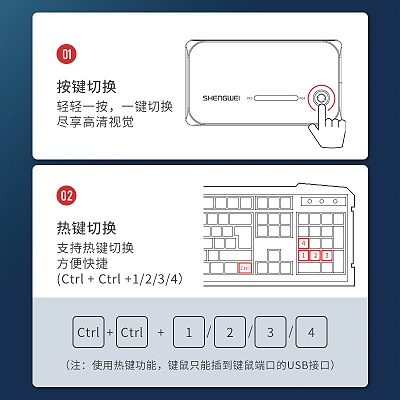 4口高清HDMI KVM切换器KS-504H