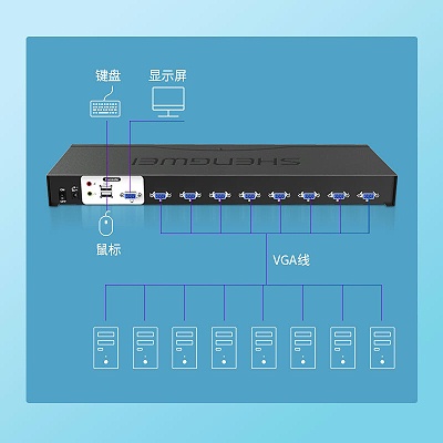 8口机架式VGA KVM切换器KS-1081UA