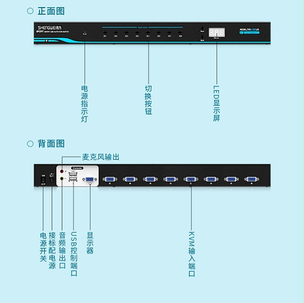 胜为8进1出KVM音视频切换器KS-1081UA_14