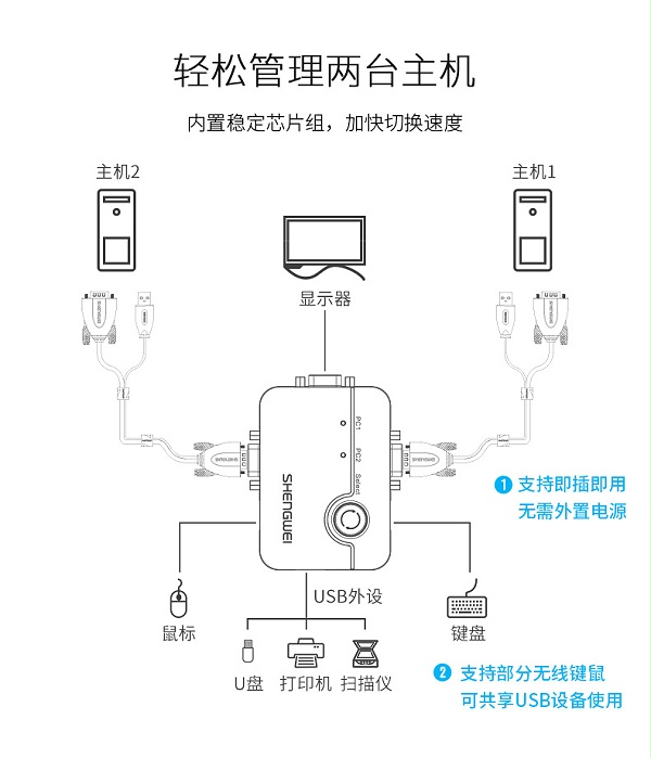 DVUS102G-详情_02