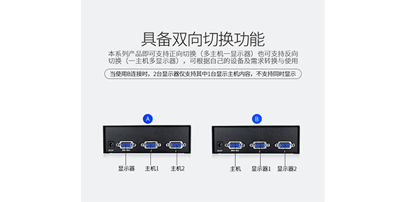 快切式VGA切换器连接方式-胜为科技