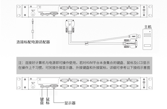 胜为KS-2716LCD接口连接示意图