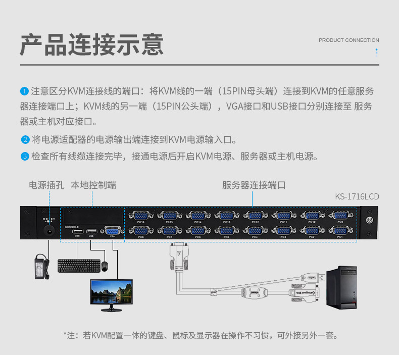 KVM切换器连接图 1716