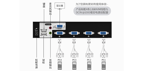 胜为4口VGA KVM切换器-支持音频切换