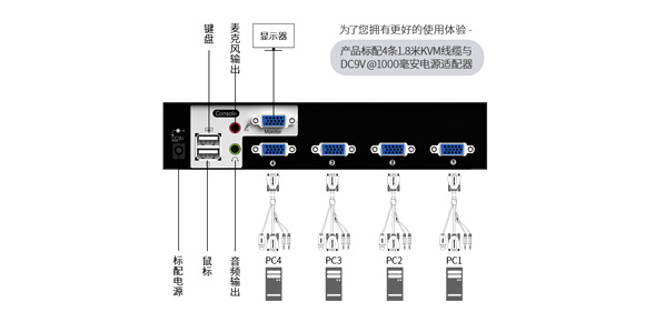 KS-1041UA连接图