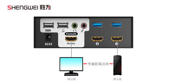 胜为HDMI KVM切换器KS-7021H连接示意图