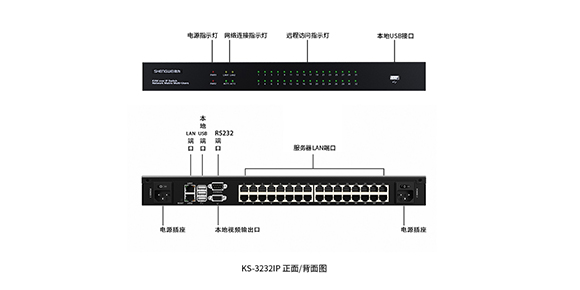 32口数字KVM切换器-胜为KS-3232IP