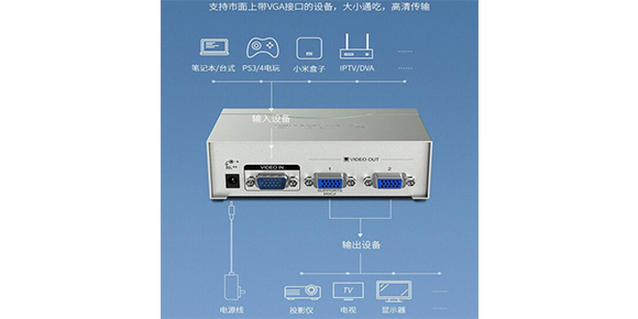 胜为一进二出VGA视频分配器VS-2502___连接产品介绍