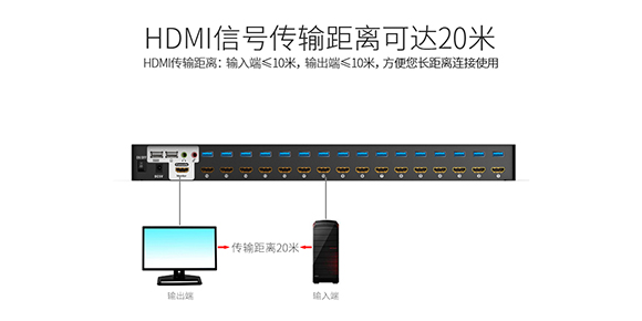 胜为16口HDMI KVM切换器KS-7161H