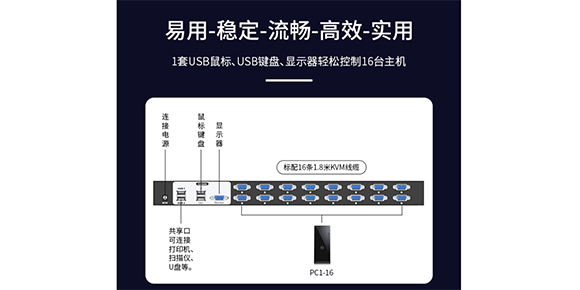 KS-316A连接示意图-胜为科技