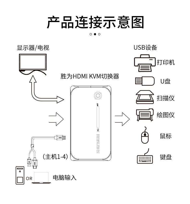 ks-502H（10）