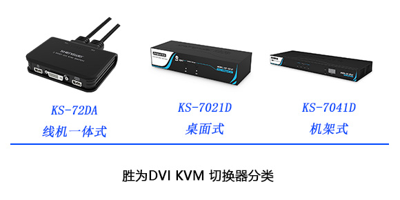 胜为dvi kvm切换器