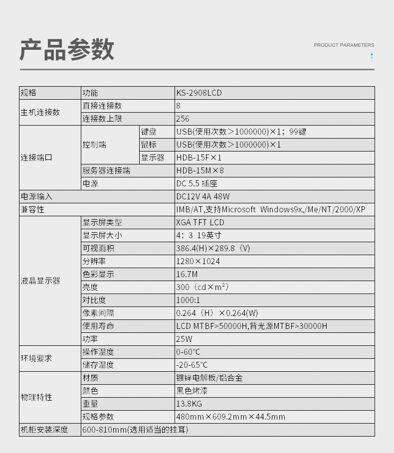 KS-2908LCD详情_09