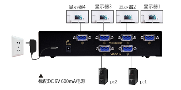 胜为矩阵VGA分配器连接方式VS-2524