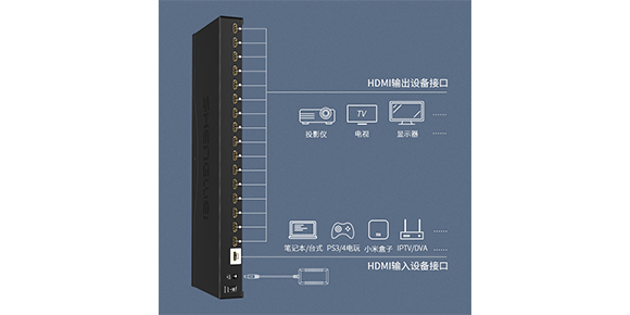 4K超清16口HDMI视频分配器-胜为
