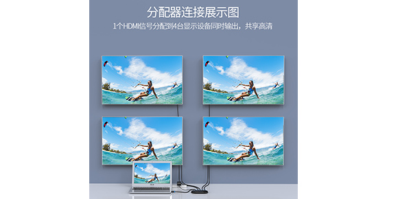 胜为4屏高清HDMI分配器HP-904