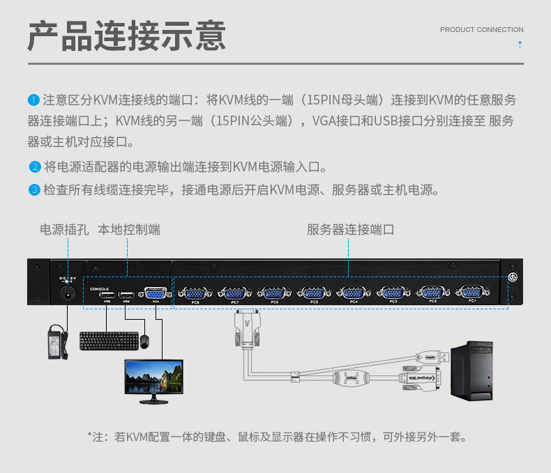 KVM切换器连接图