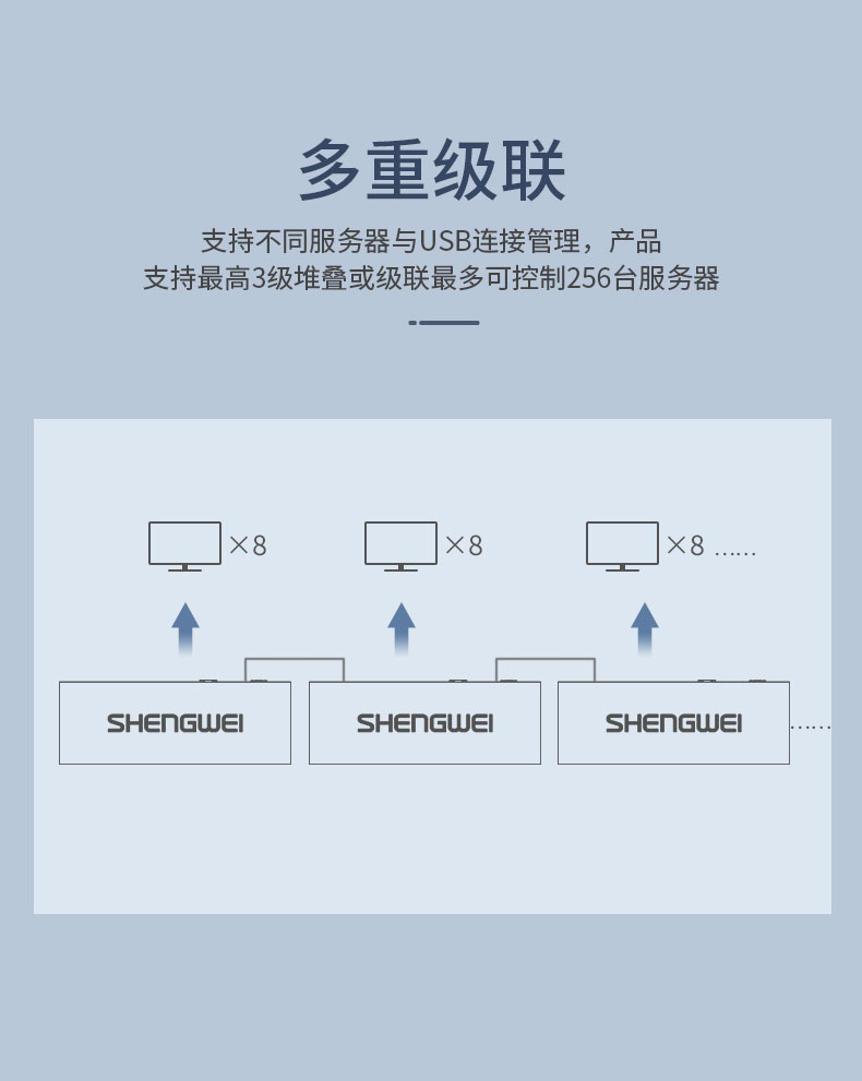 ks-2081D（05）