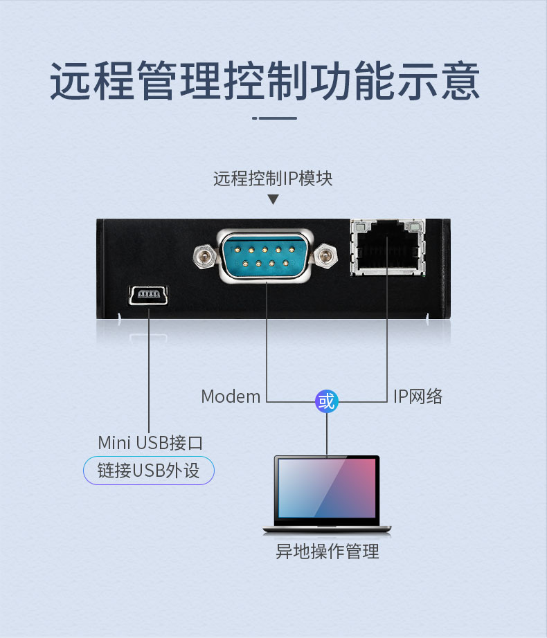 ks-2081IP（12）