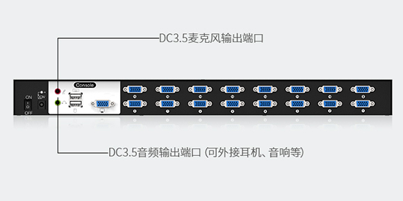 胜为16口VGA多电脑切换器KS-1161UA___接口展示