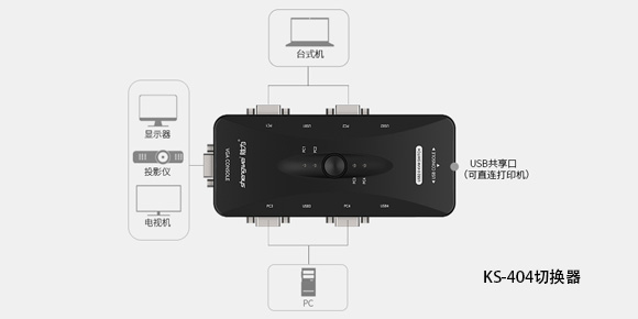 胜为4口vga kvm切换器ks-404