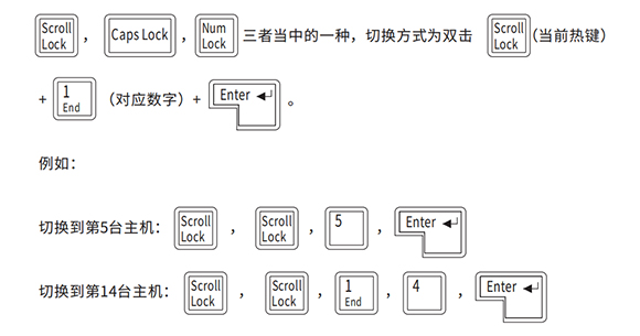 胜为HDMI KVM切换器切换方式-2