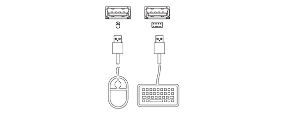 胜为HDMI KVM切换器安装步骤02