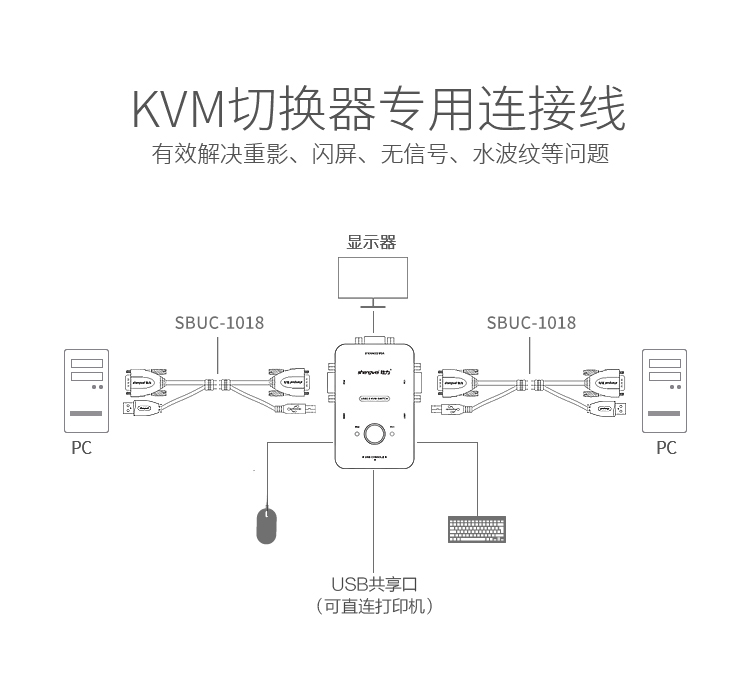 SBUC-1018-(配线)_03