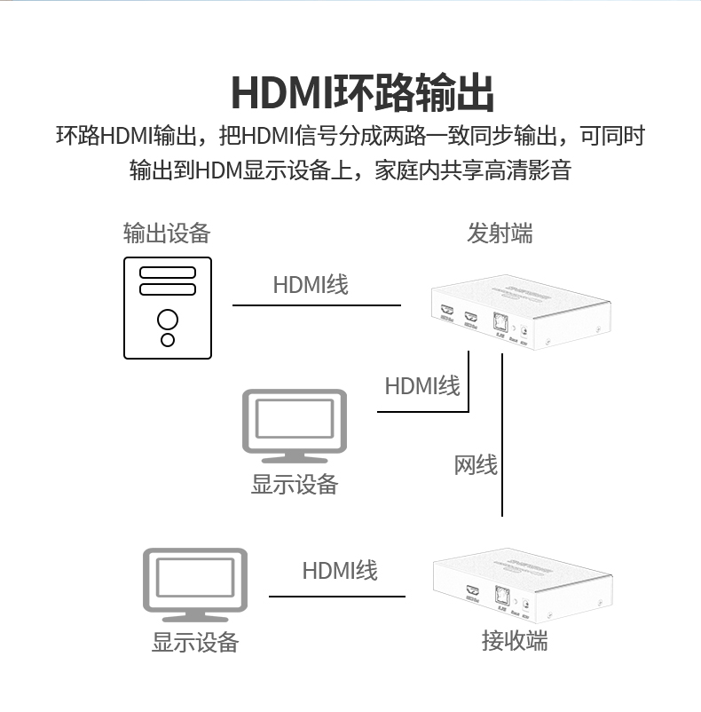 hec-2200ab（04）