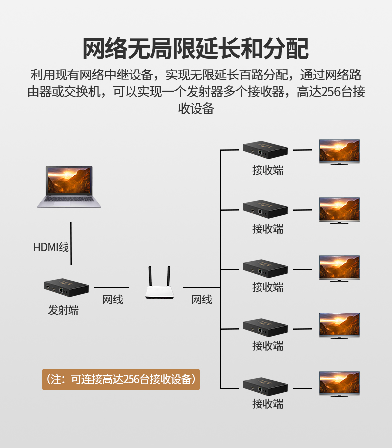 hec-2200ab（10）