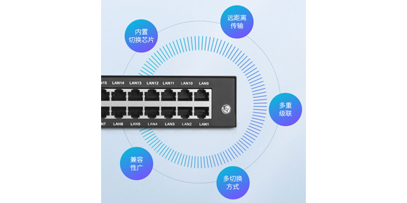 胜为数字32口KVM切换器