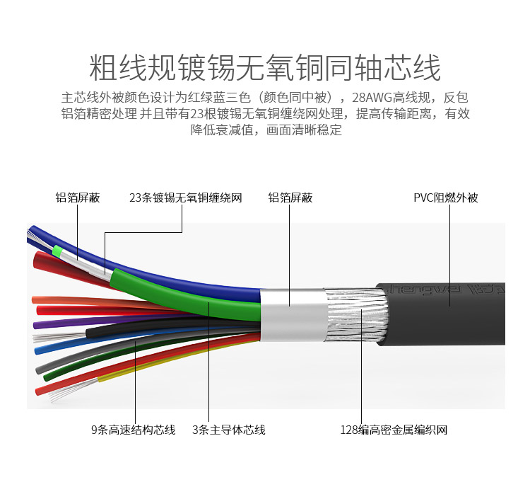 胜为工程级VGA视频分配器连接线VC-8018---08