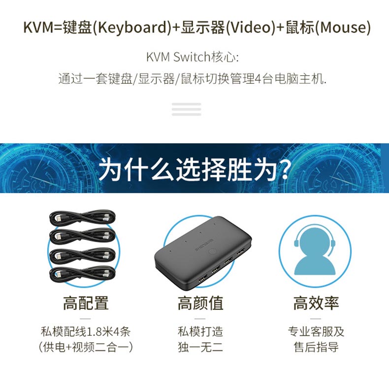 胜为4K高清4口HDMI KVM切换器__790_02