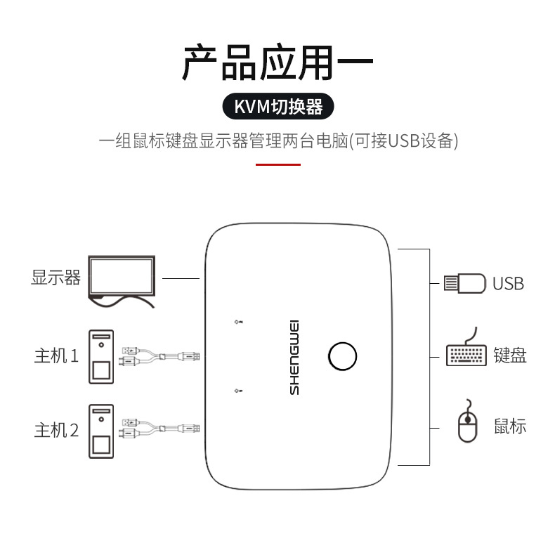 胜为4K高清HDMI KVM切换器2口KS-302H___790__04