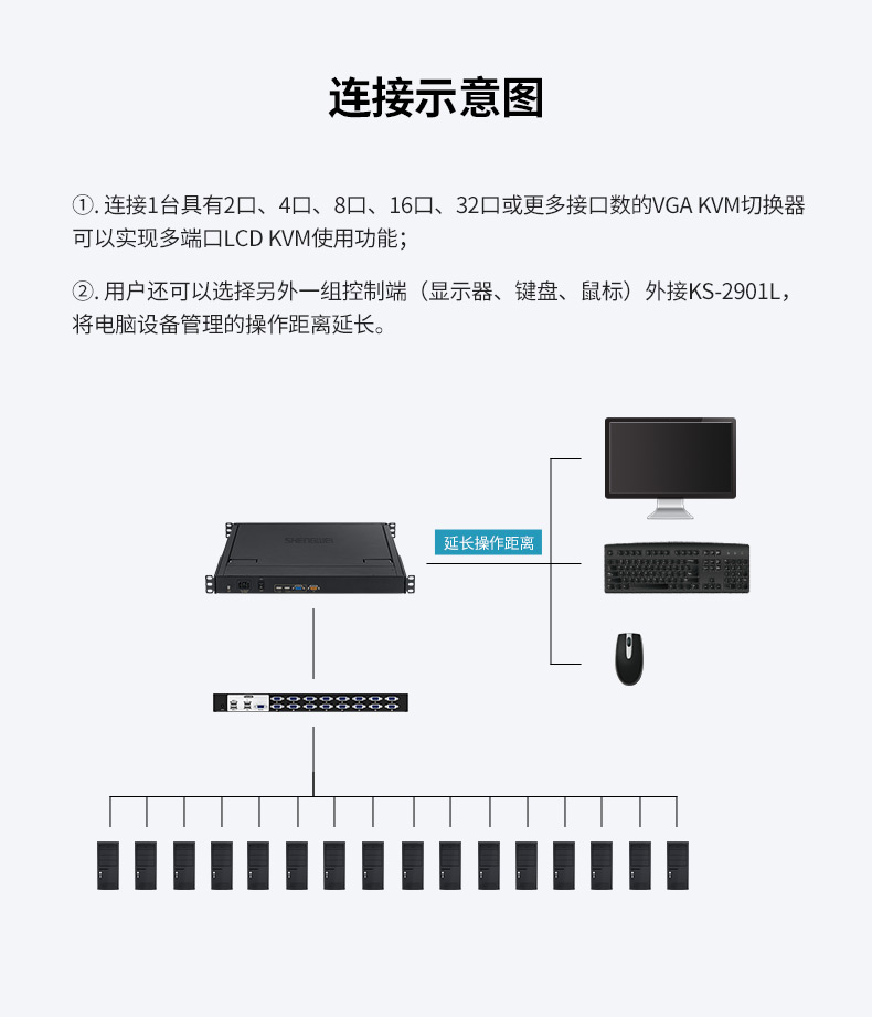 19英寸单口LCD KVM切换器KS-2901L_02